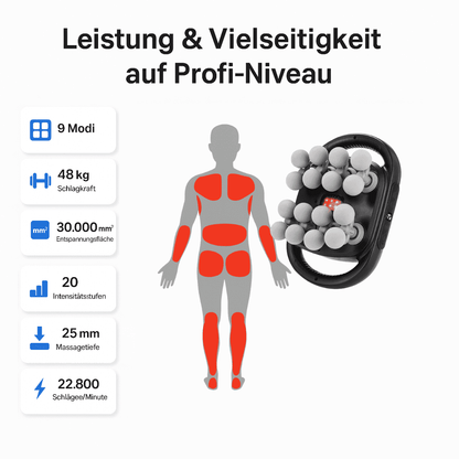 Massagepistole mit Rotlicht | Tiefenentspannung für Zuhause