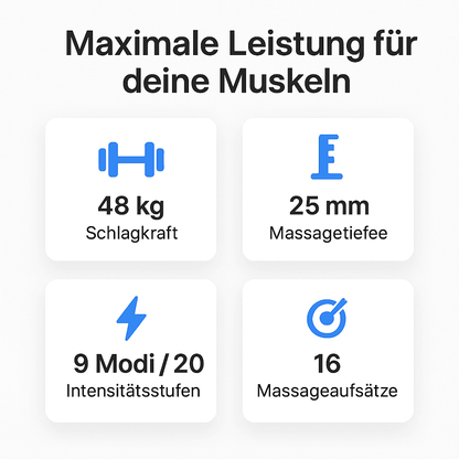 Massagepistole mit Rotlicht | Tiefenentspannung für Zuhause